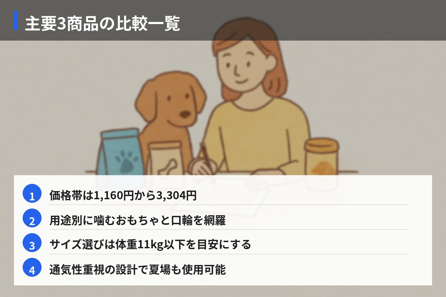 全商品比較表の図解・説明イラスト
